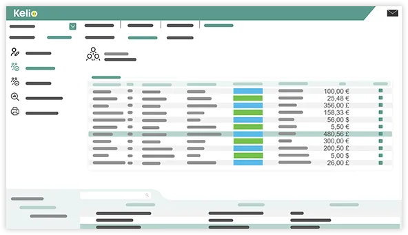 Volg de kosten van uw werknemers via dashboards