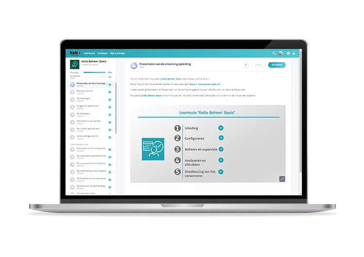 De e-learning opleidingen van Bodet