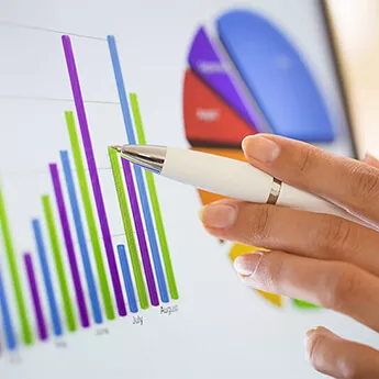 Waarom kiezen voor capaciteitsplanning?