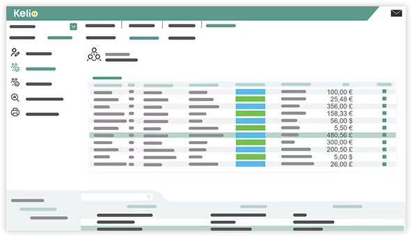 Volg de kosten van uw werknemers via dashboards